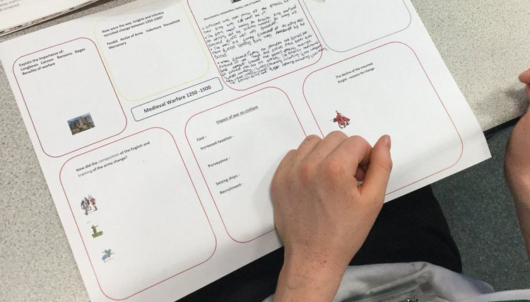 Student's History Work